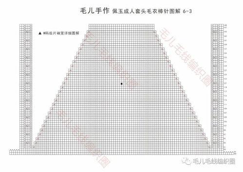 成人低圆领毛衣教程视频,成人低圆领毛衣编织教程