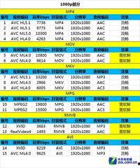 成人视频网高清在线视频,成人视频网高清在线视频精选推荐