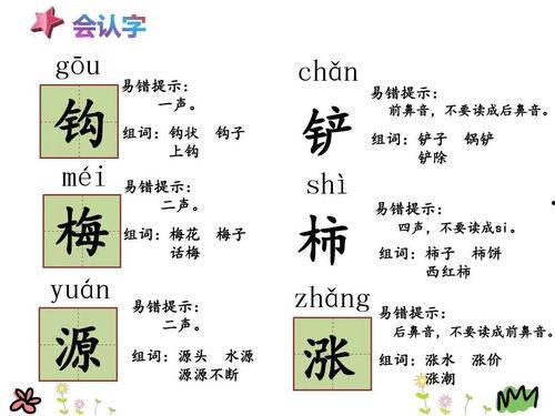 教成人简单认字视频大全